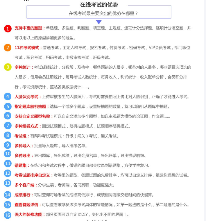 在线考试优势